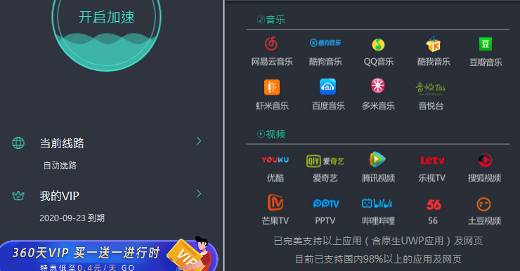 【快帆VPN評價】翻牆到中國大陸看電視劇、聽音樂、看球賽